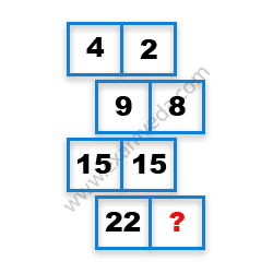 Missing Number Finding mcq question image