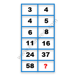 Missing Number Finding mcq question image