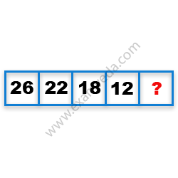 Missing Number Finding mcq question image