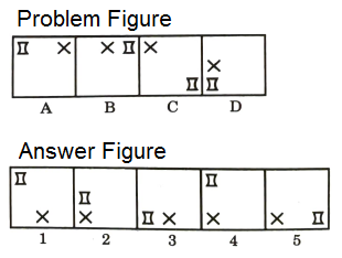 Series in Non Verbal Reasoning mcq question image