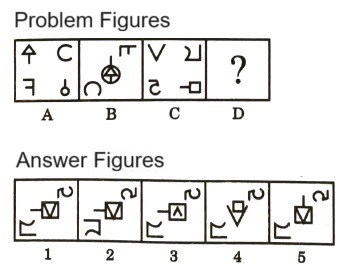 Analogy  in Non Verbal Reasoning mcq question image