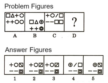 Analogy  in Non Verbal Reasoning mcq question image