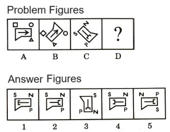 Analogy  in Non Verbal Reasoning mcq question image