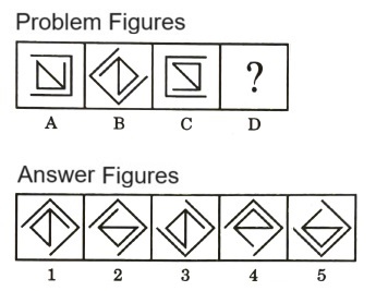 Analogy  in Non Verbal Reasoning mcq question image