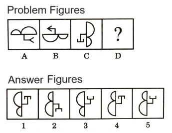 Analogy  in Non Verbal Reasoning mcq question image