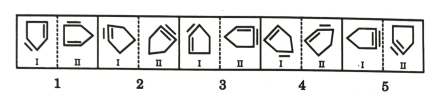 Analogy  in Non Verbal Reasoning mcq question image