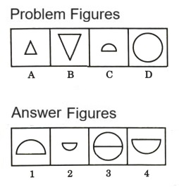 Analogy  in Non Verbal Reasoning mcq question image