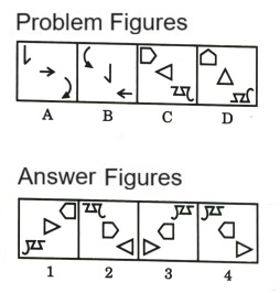 Analogy  in Non Verbal Reasoning mcq question image