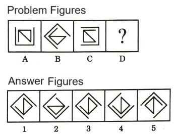 Analogy  in Non Verbal Reasoning mcq question image