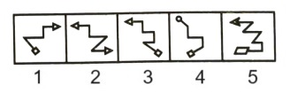 Classification  in Non Verbal Reasoning mcq question image