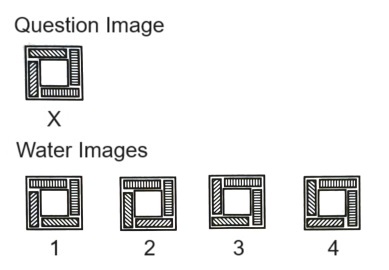 Water Images mcq question image