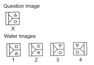 Water Images mcq question image