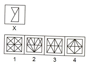 Spotting Out The Embedded Figure mcq question image