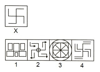 Spotting Out The Embedded Figure mcq question image