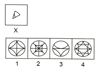 Spotting Out The Embedded Figure mcq question image