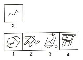 Spotting Out The Embedded Figure mcq question image