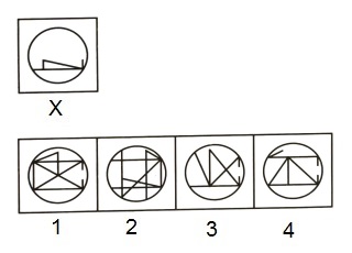 Spotting Out The Embedded Figure mcq question image