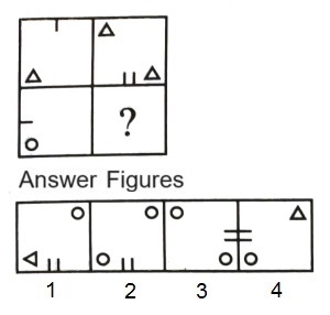 Figure Matrix mcq question image