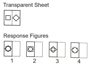 Paper Folding mcq question image