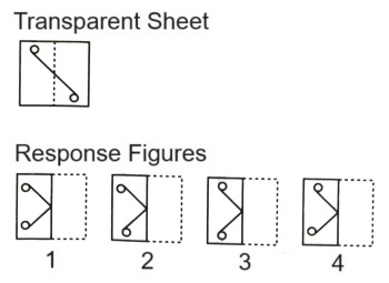 Paper Folding mcq question image