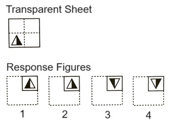 Paper Folding mcq question image