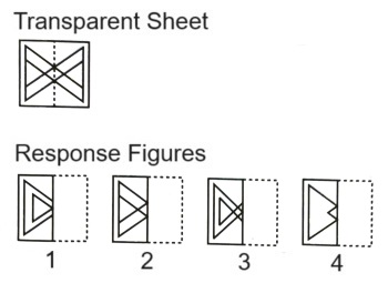 Paper Folding mcq question image