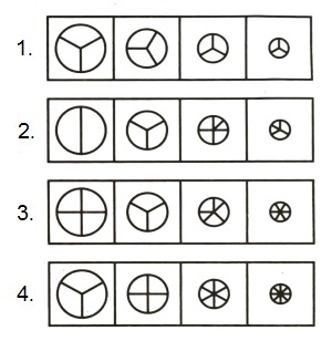 Rule Detection mcq question image