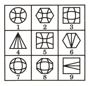 Grouping of Identical Figures mcq question image