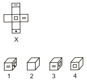 Cubes and Dice mcq question image