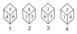 Cubes and Dice mcq question image