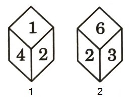 Cubes and Dice mcq question image