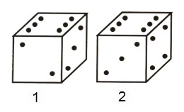 Cubes and Dice mcq question image