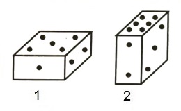 Cubes and Dice mcq question image