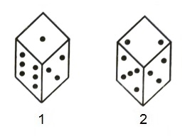 Cubes and Dice mcq question image