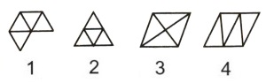 Figure Formation and Analysis mcq question image