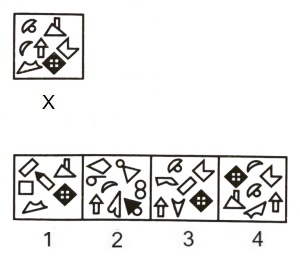 Figure Formation and Analysis mcq question image