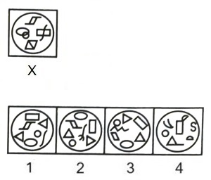 Figure Formation and Analysis mcq question image