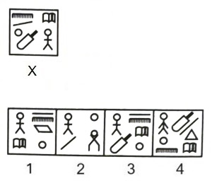 Figure Formation and Analysis mcq question image