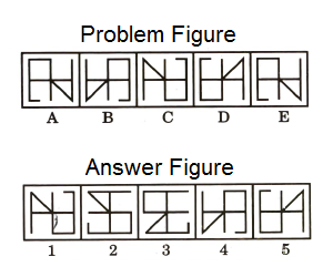 Series in Non Verbal Reasoning mcq question image