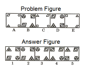 Series in Non Verbal Reasoning mcq question image