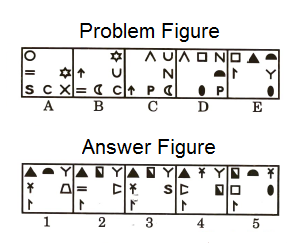 Series in Non Verbal Reasoning mcq question image