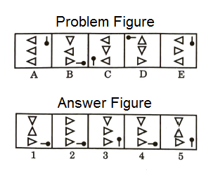 Series in Non Verbal Reasoning mcq question image