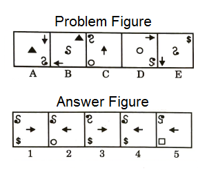 Series in Non Verbal Reasoning mcq question image