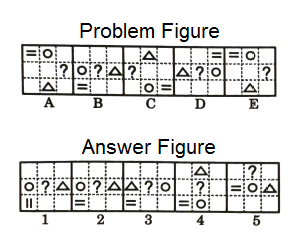 Series in Non Verbal Reasoning mcq question image