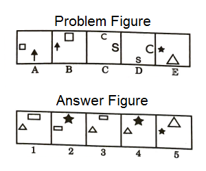 Series in Non Verbal Reasoning mcq question image