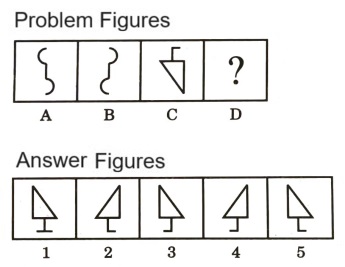 Analogy in Non Verbal Reasoning mcq question image