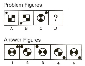 Analogy in Non Verbal Reasoning mcq question image