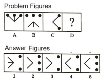 Analogy in Non Verbal Reasoning mcq question image