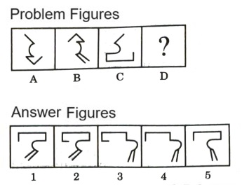 Analogy in Non Verbal Reasoning mcq question image