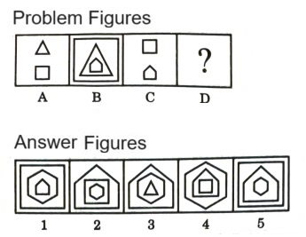 Analogy in Non Verbal Reasoning mcq question image